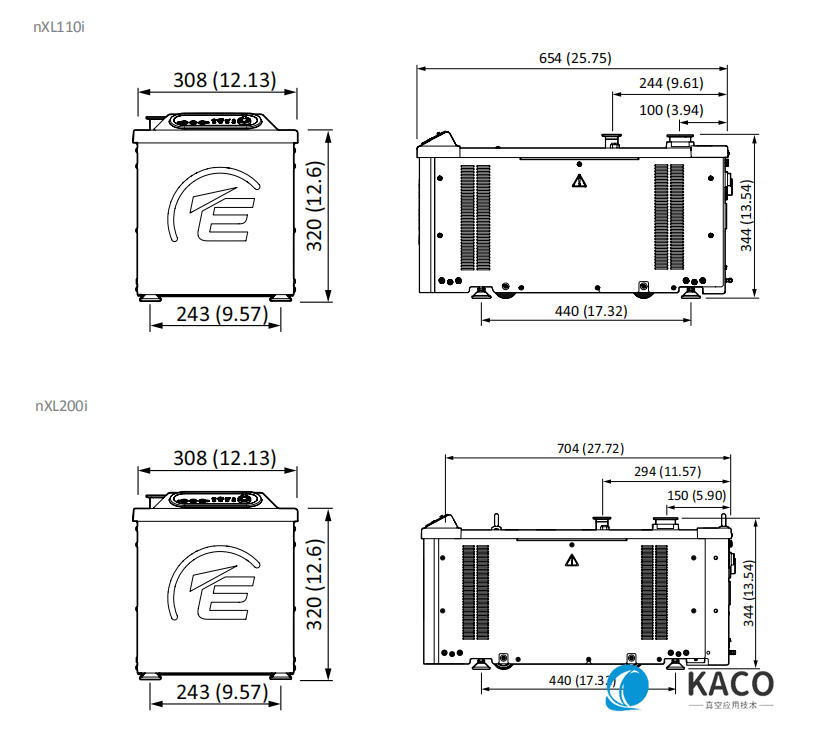 Edwards愛德華nXLi多級羅茨干式真空泵尺寸