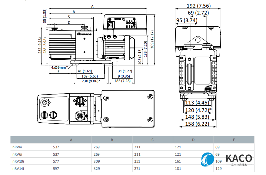 Edwards愛(ài)德華nRVi油封旋片尺寸圖