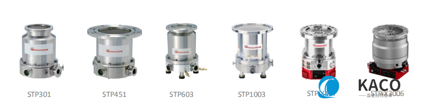 Edwards愛德華STP 磁懸浮渦輪分子泵產(chǎn)品細(xì)分圖