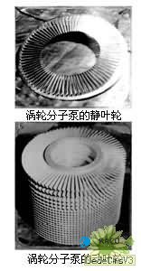 渦輪分子泵的動(dòng)、靜葉片圖