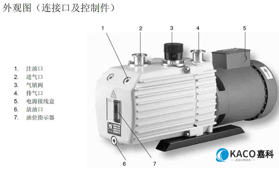 萊寶真空泵D16C外觀圖