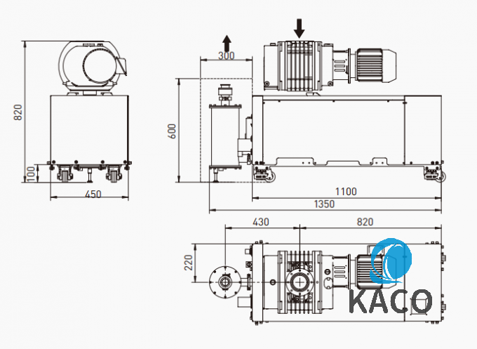 超真空無(wú)油干式螺桿真空泵GSD120/600B 600m3/h 1